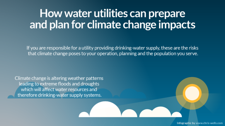 Utilities Must Build Resilience To Counter Climate Change ...